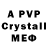 Amphetamine Premium Shaxzod Yusupov